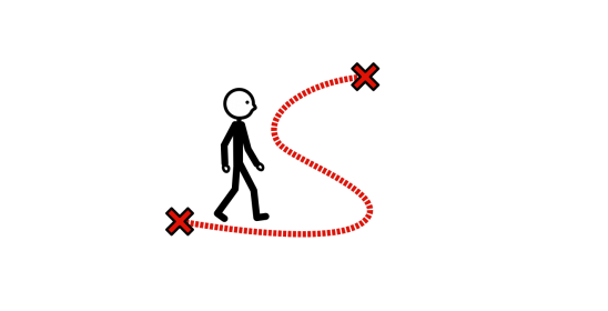 ludzik idący wzdłuż lini